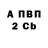 Кодеиновый сироп Lean Purple Drank Mary Mashkovsky